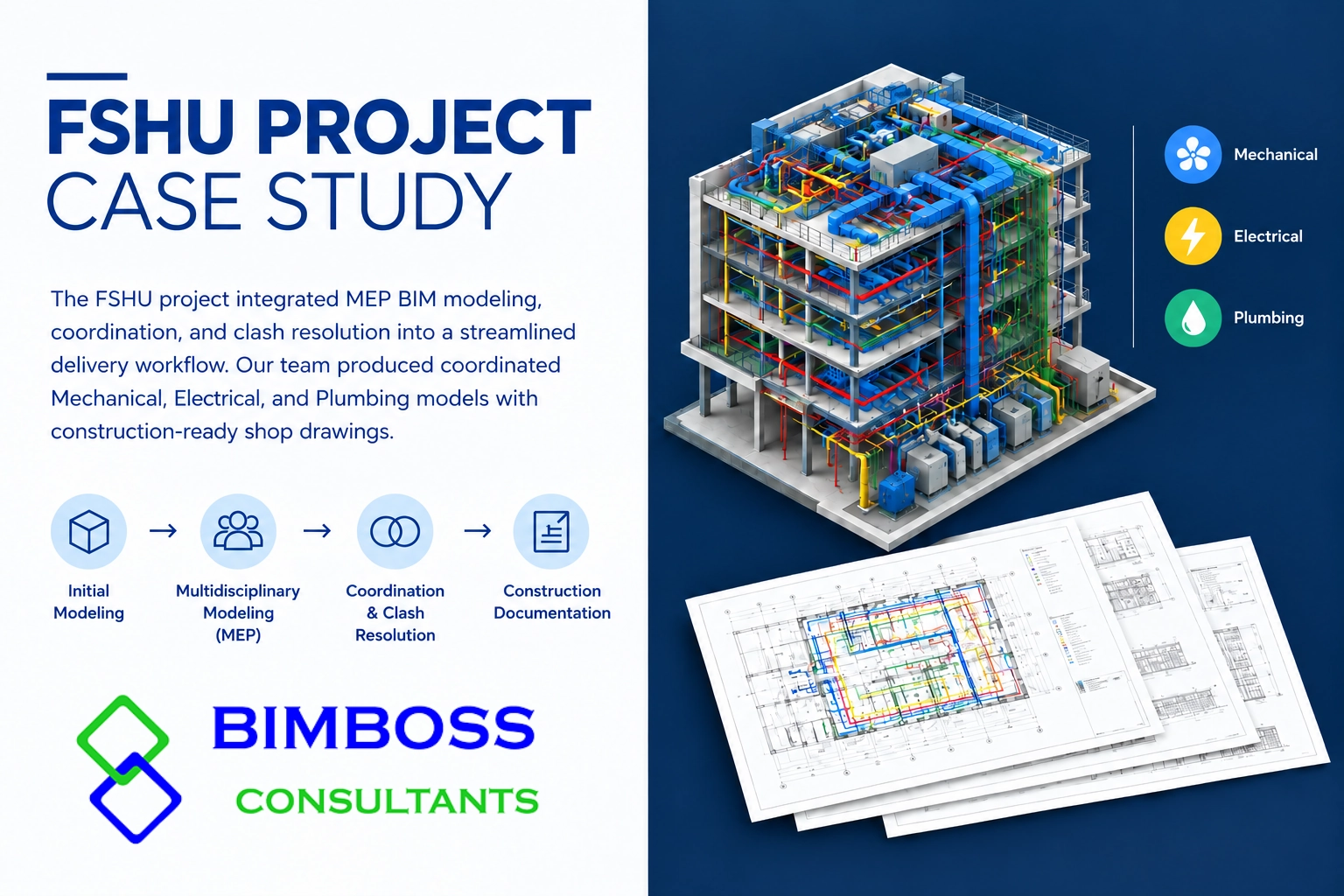 FSHU PROJECT CASE STUDY